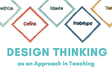 Design Think Workshop invitation