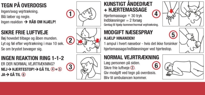 tegn på overdosis 3
