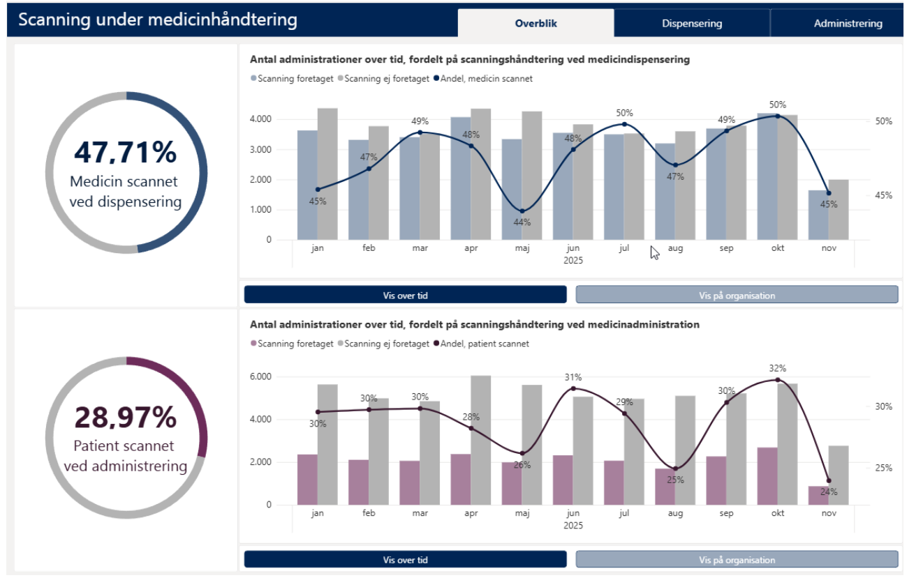 Skærmbillede 2025-11-20 091704